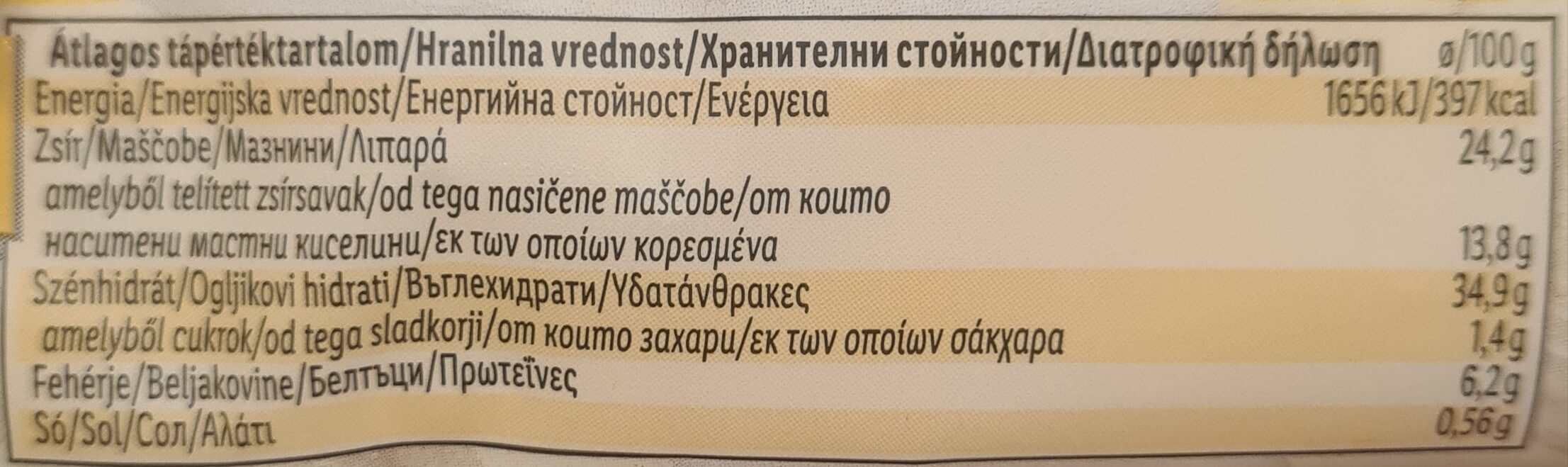 Allergens