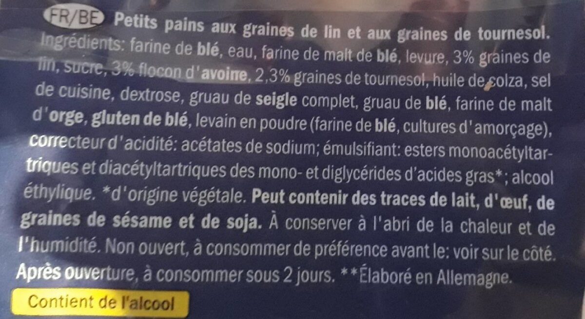 Additives