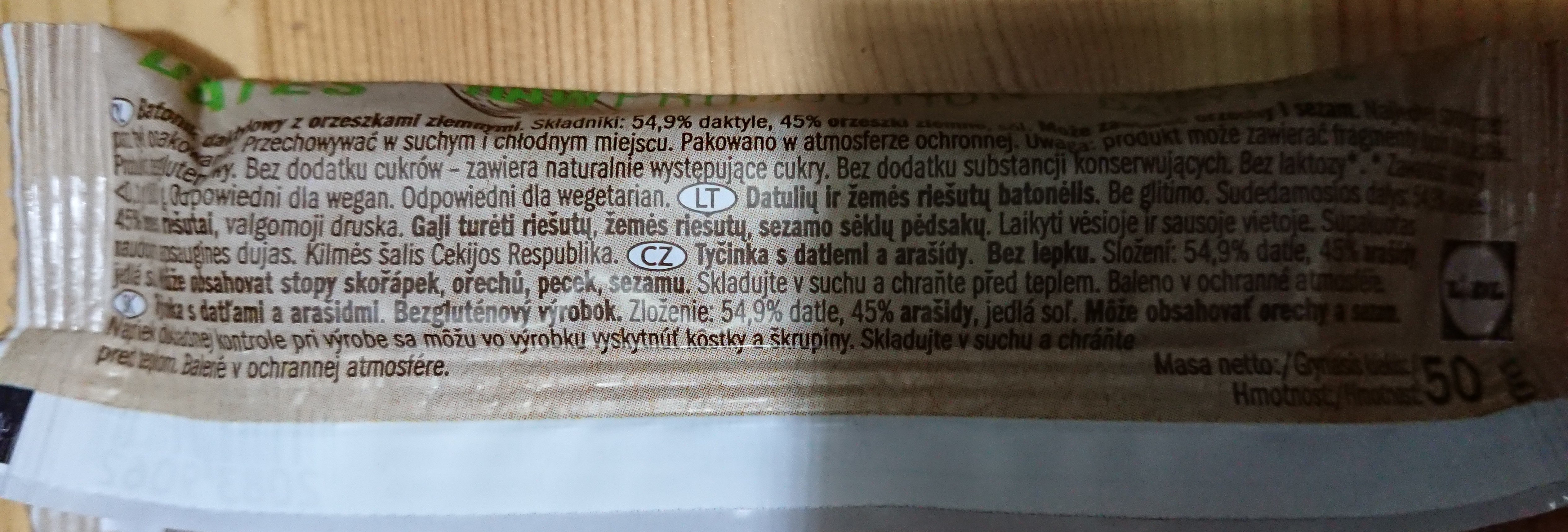Additives