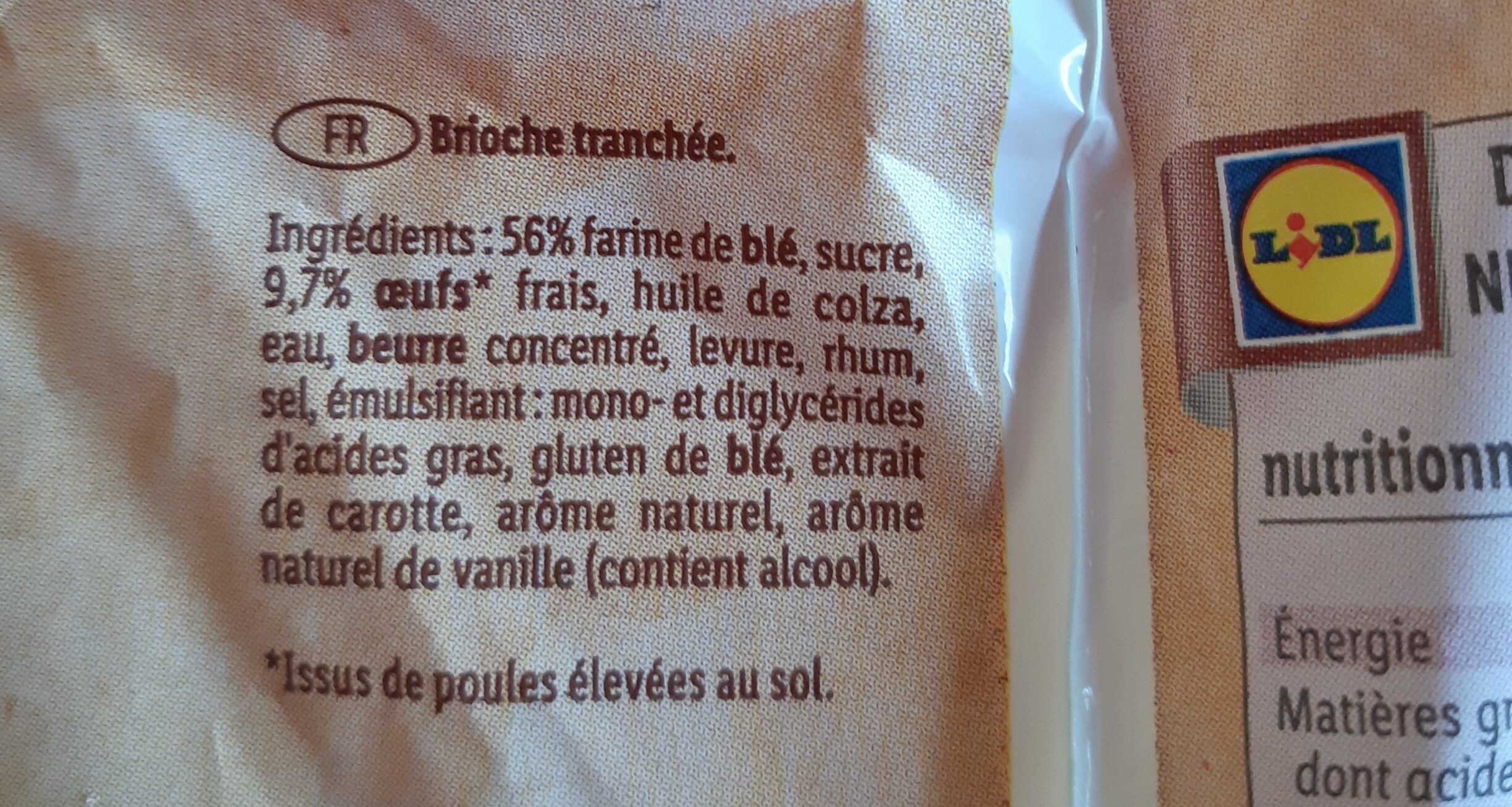 Additives