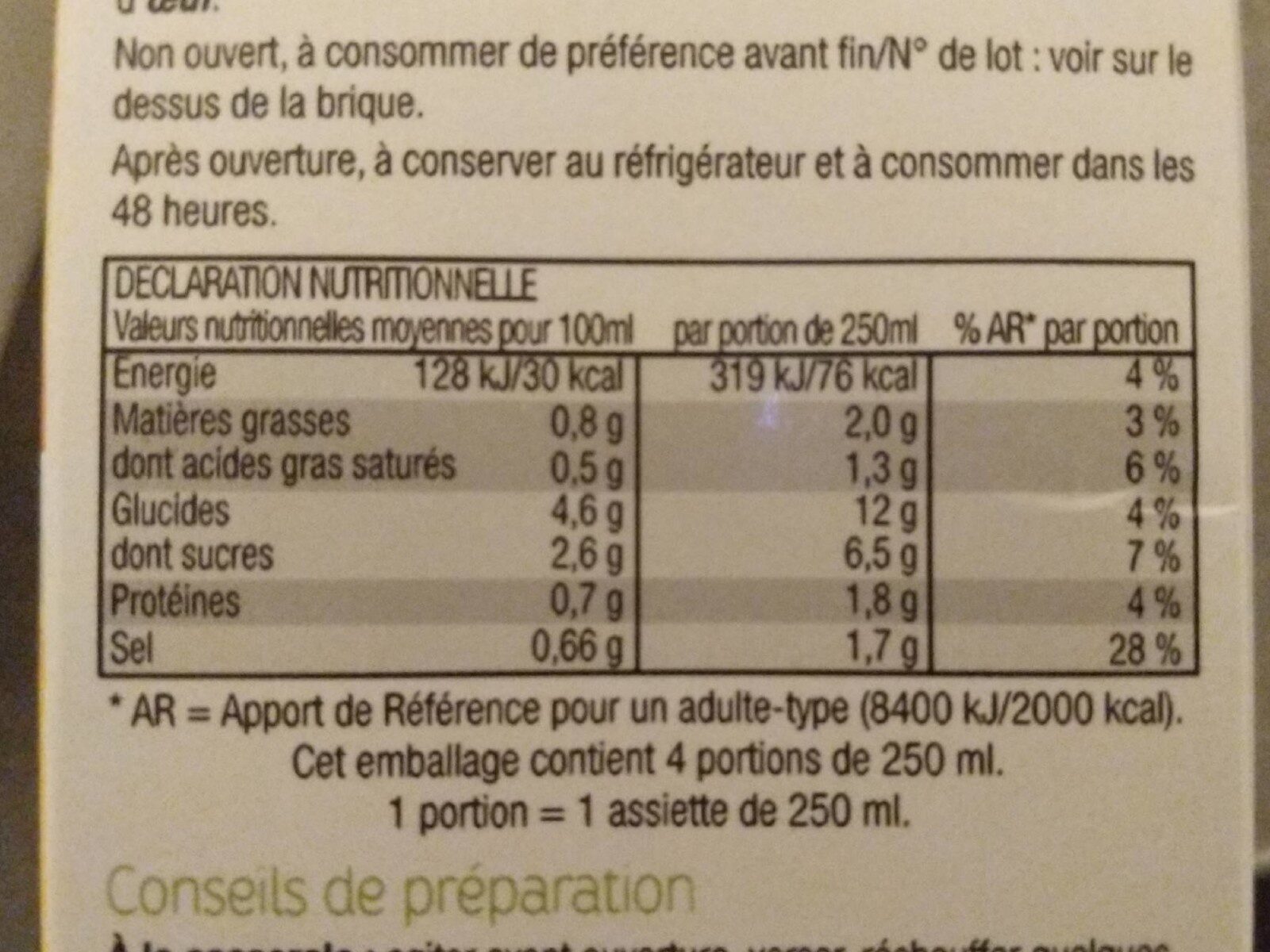 Allergens