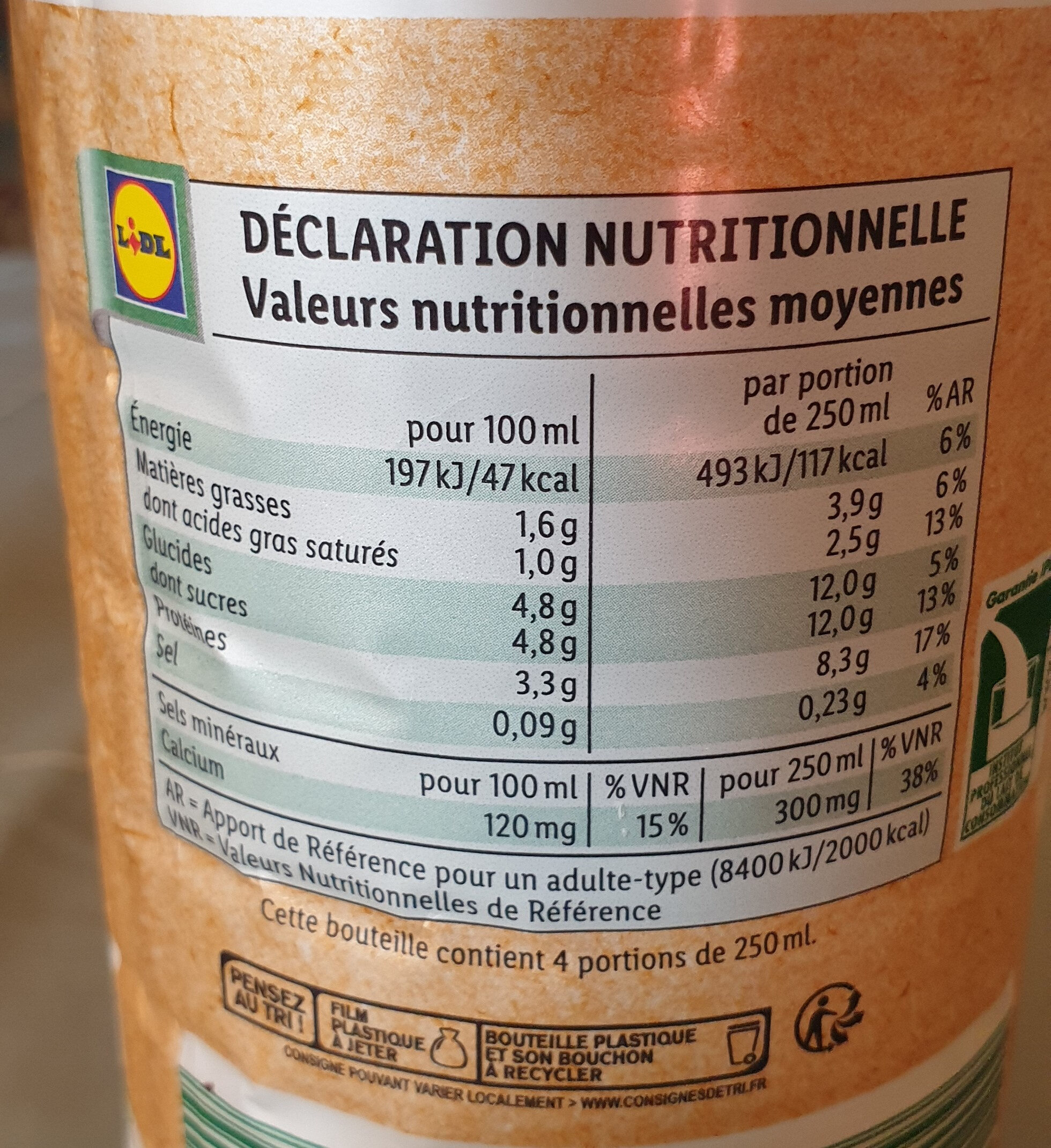 Allergens