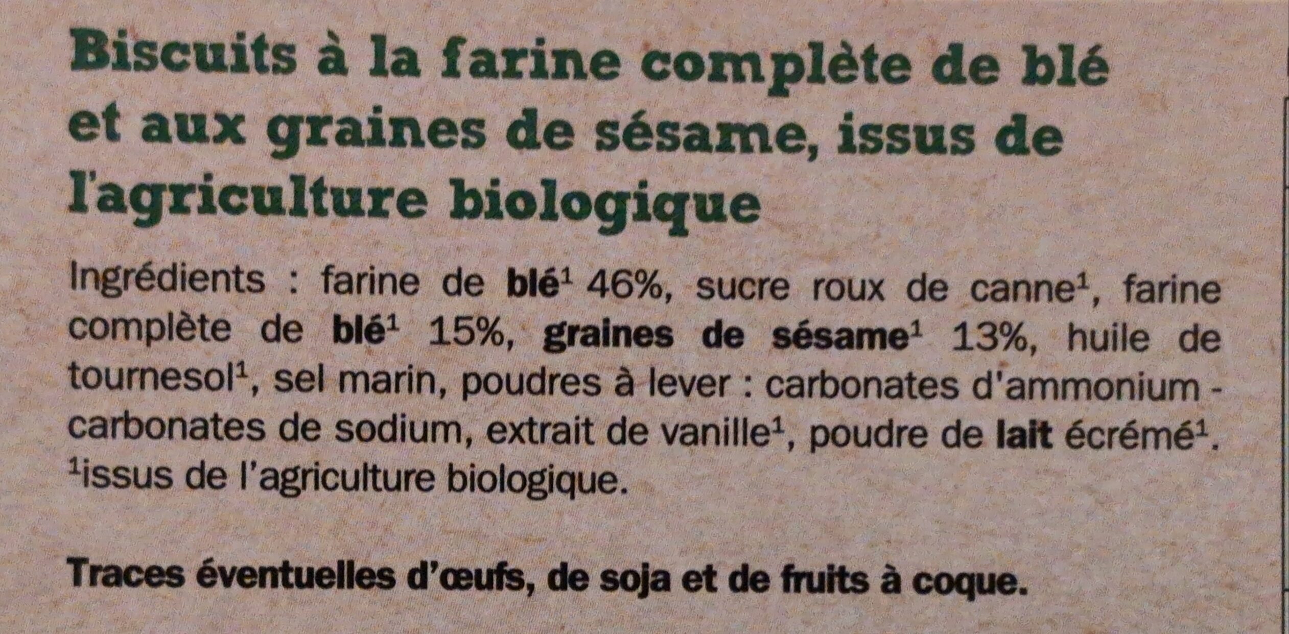 Additives
