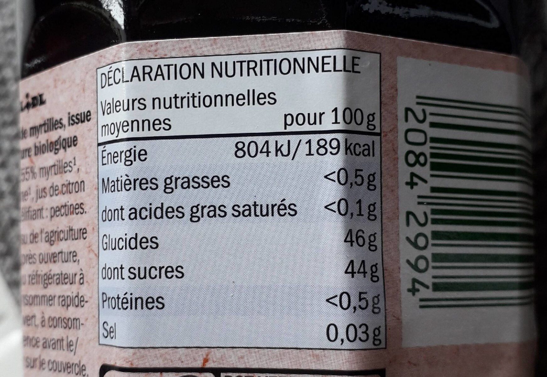 Allergens
