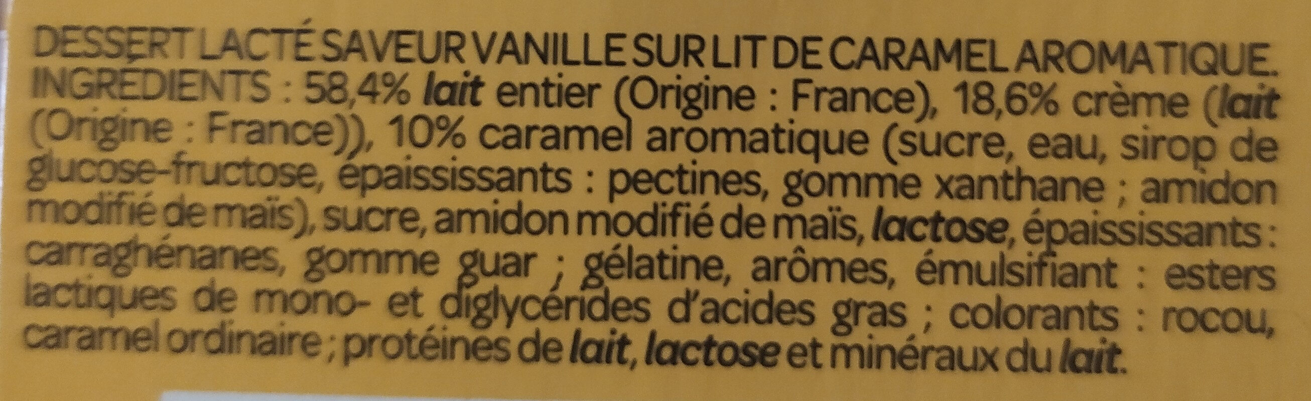 Additives