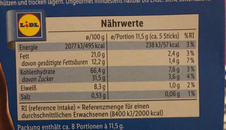 Allergens