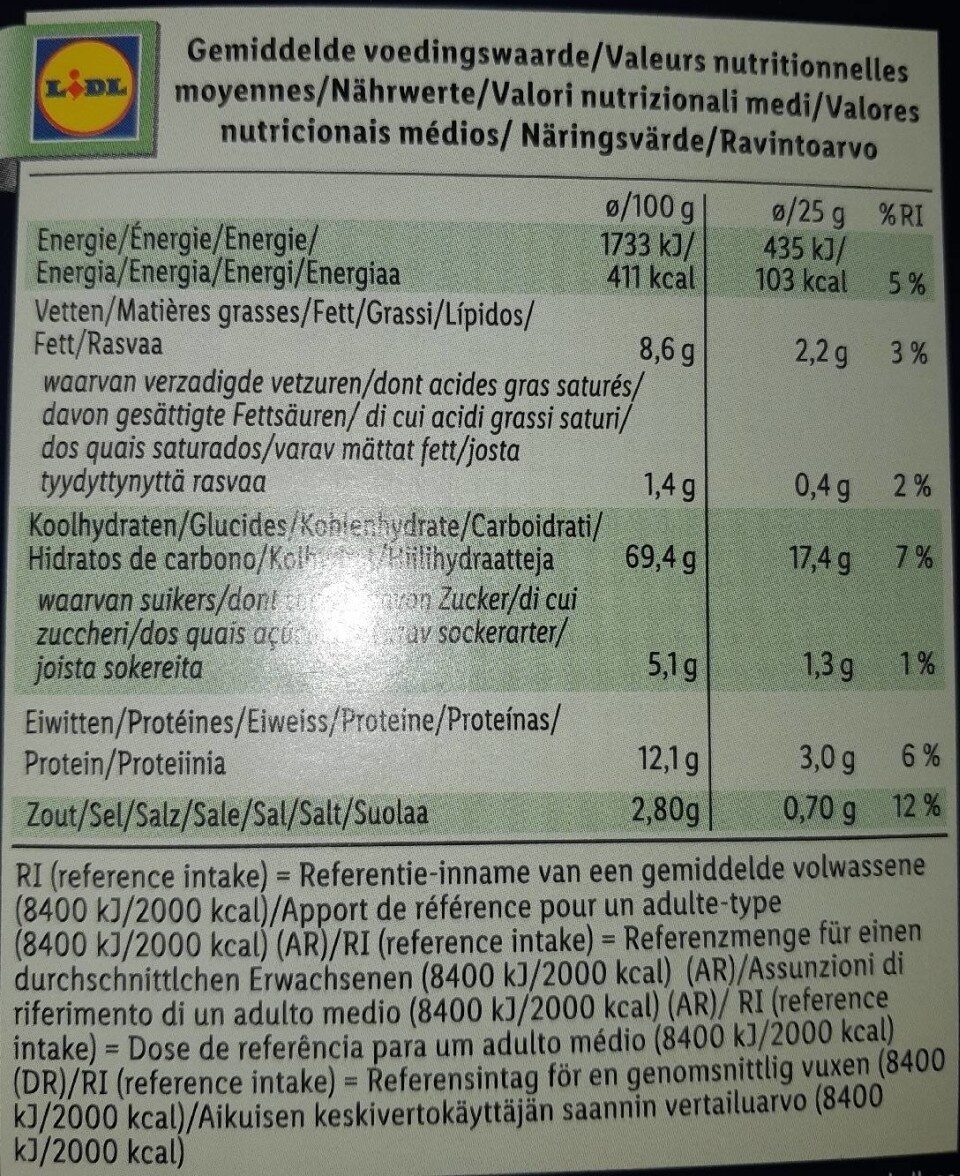 Allergens