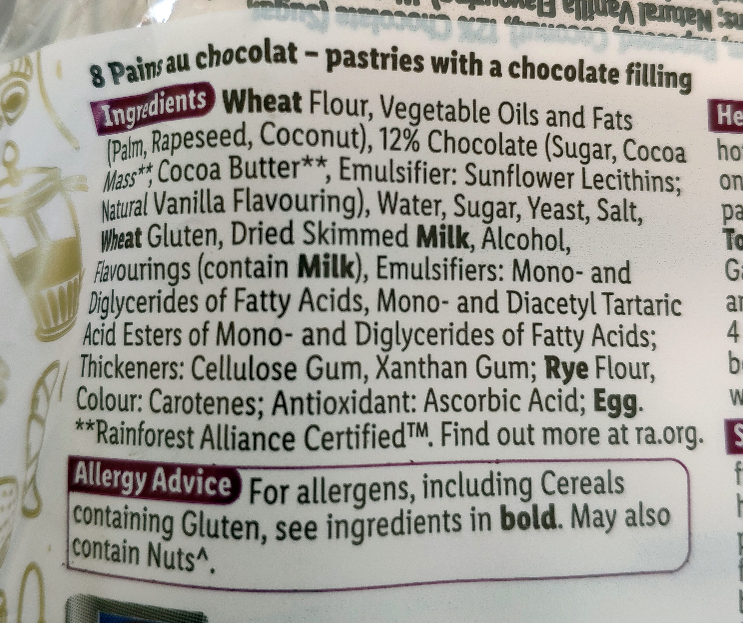Additives