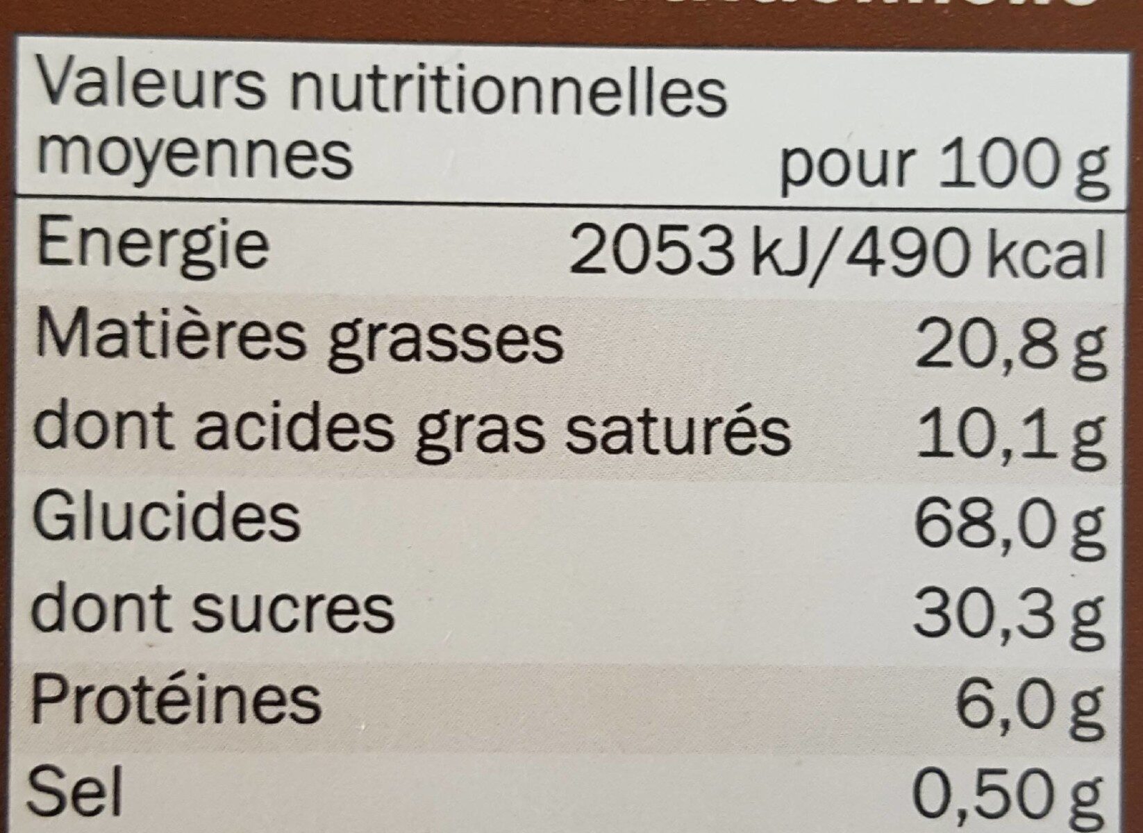 Allergens