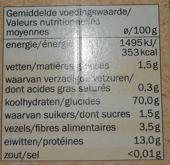 Allergens