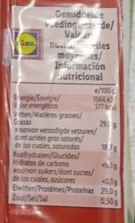 Allergens