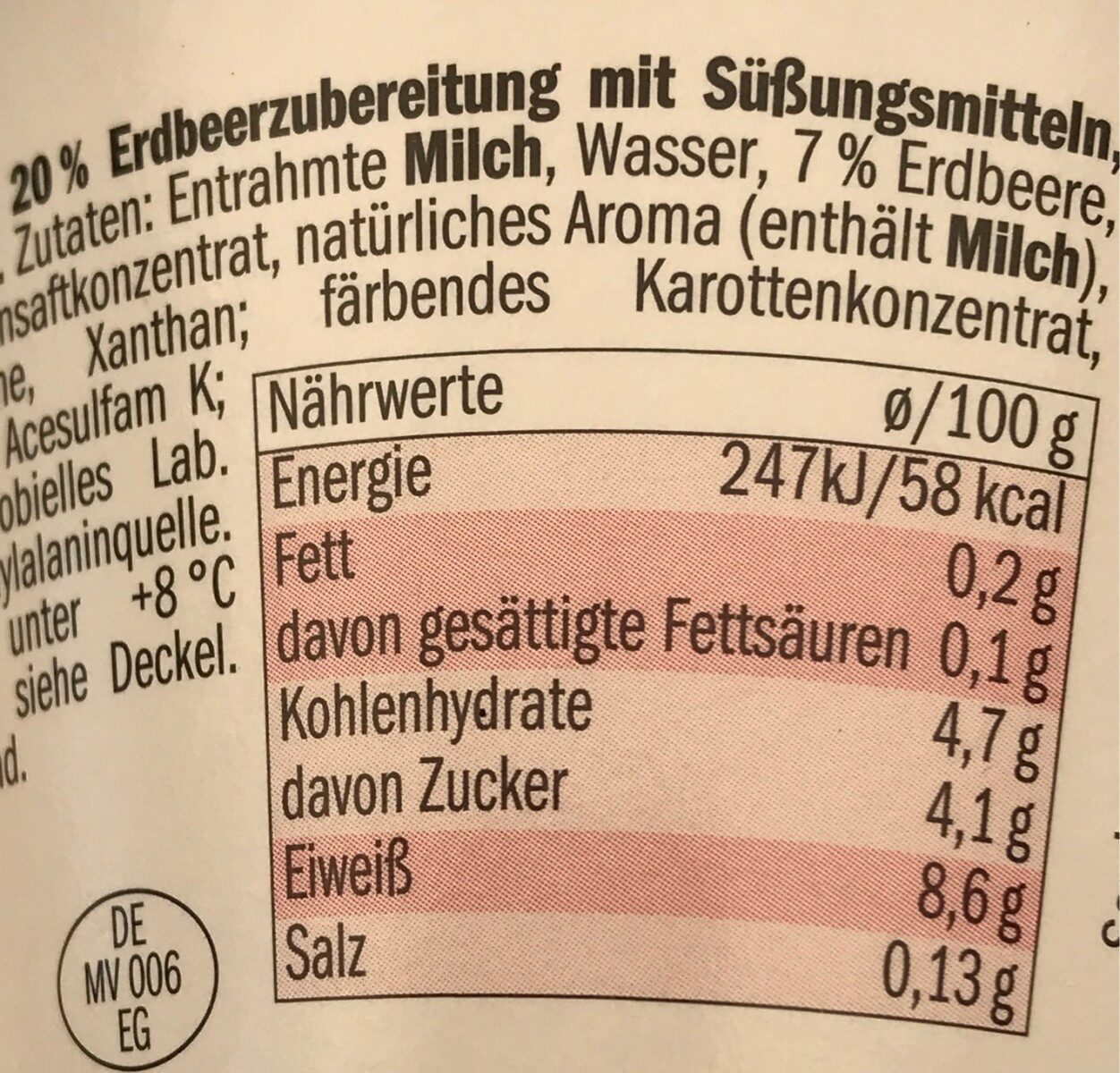 Allergens