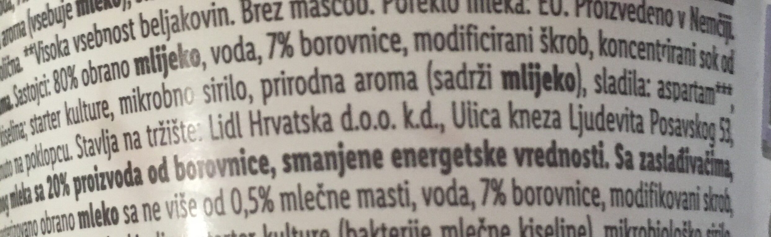 Additives