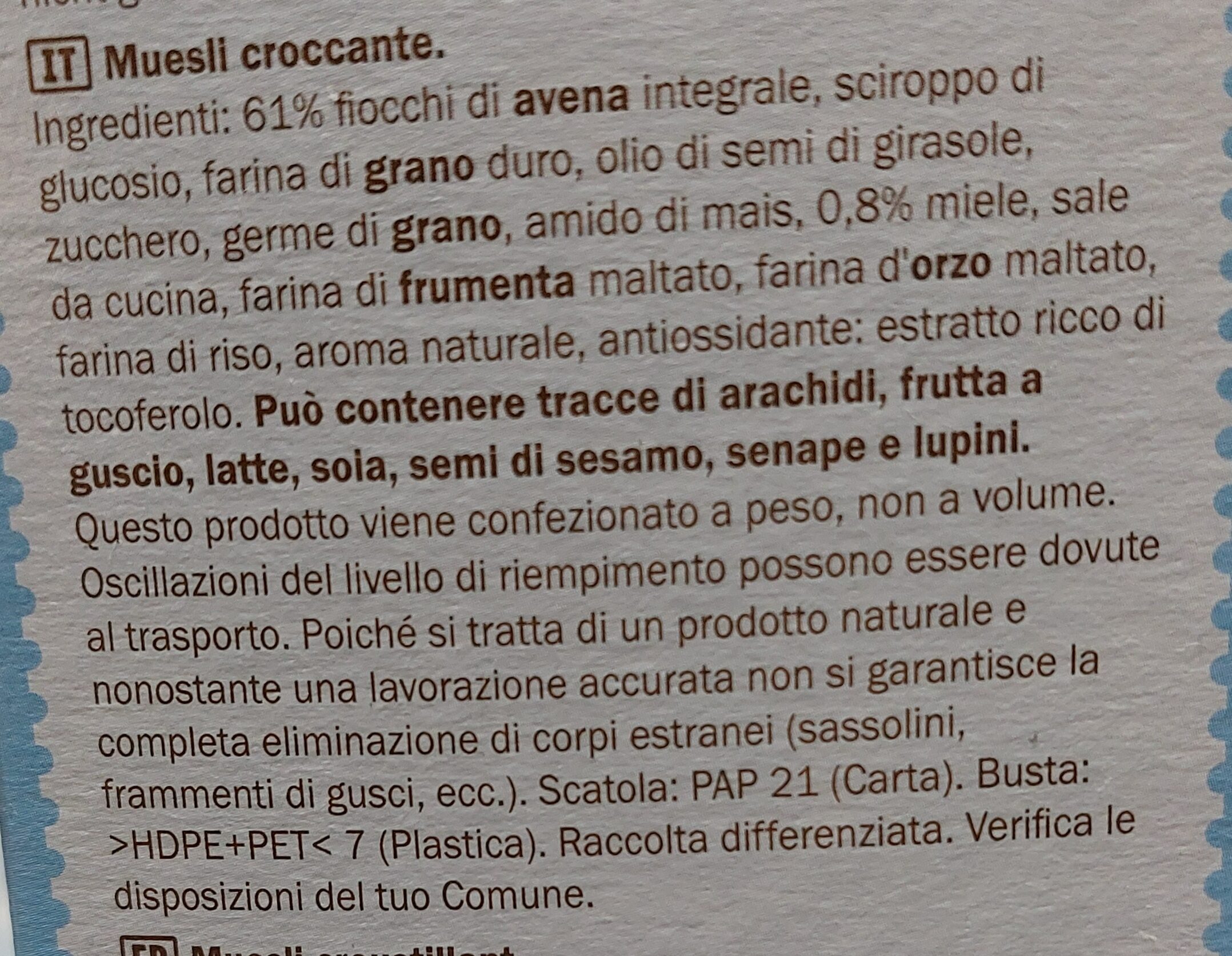 Additives