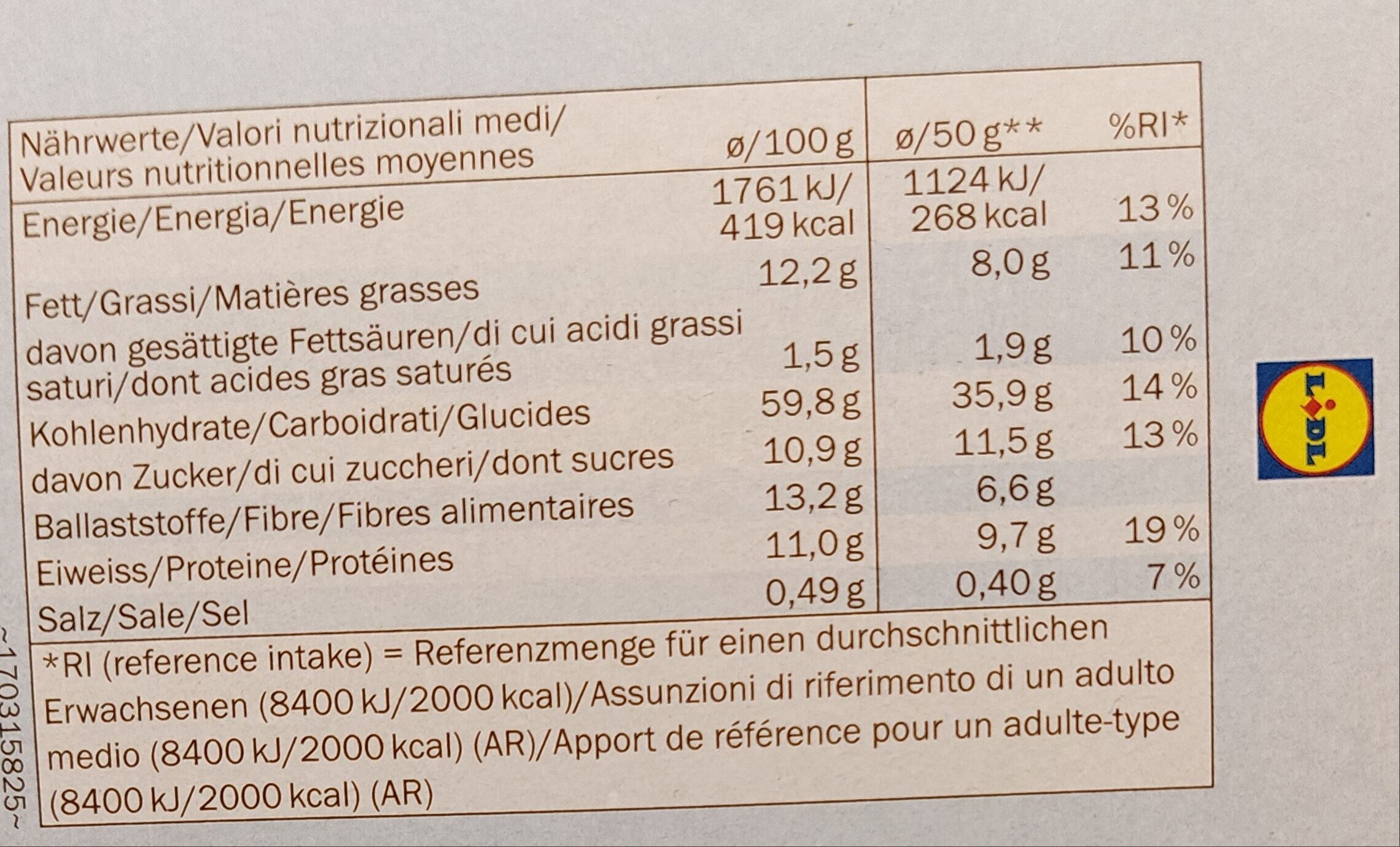 Allergens