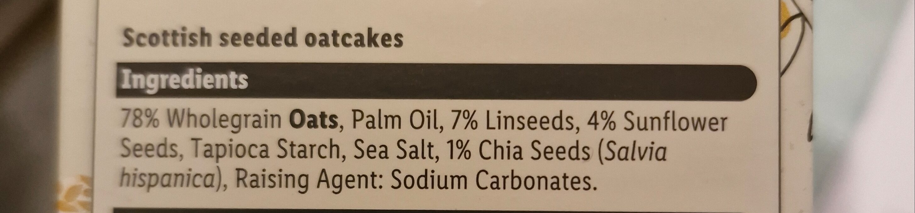 Additives