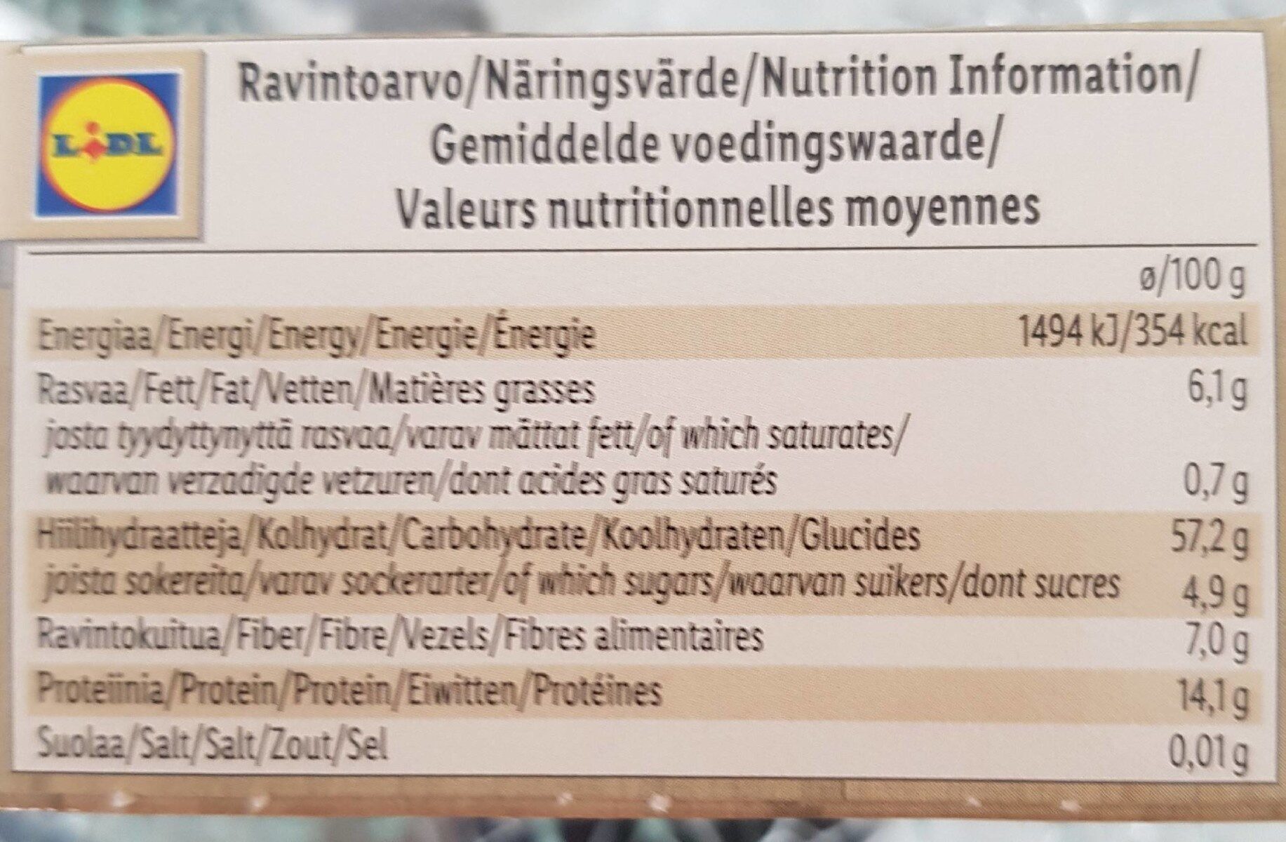 Allergens