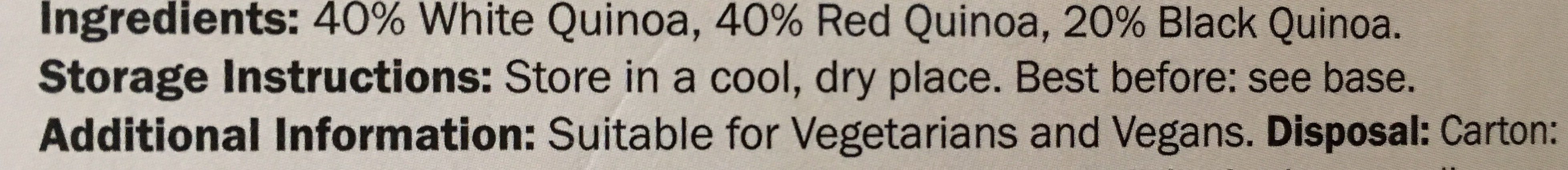 Additives