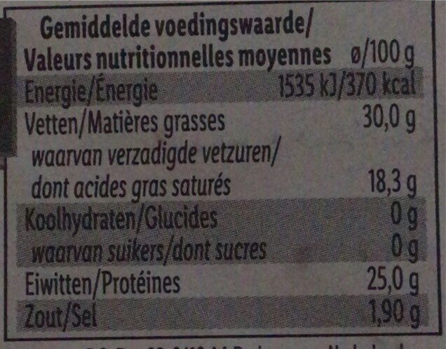 Allergens