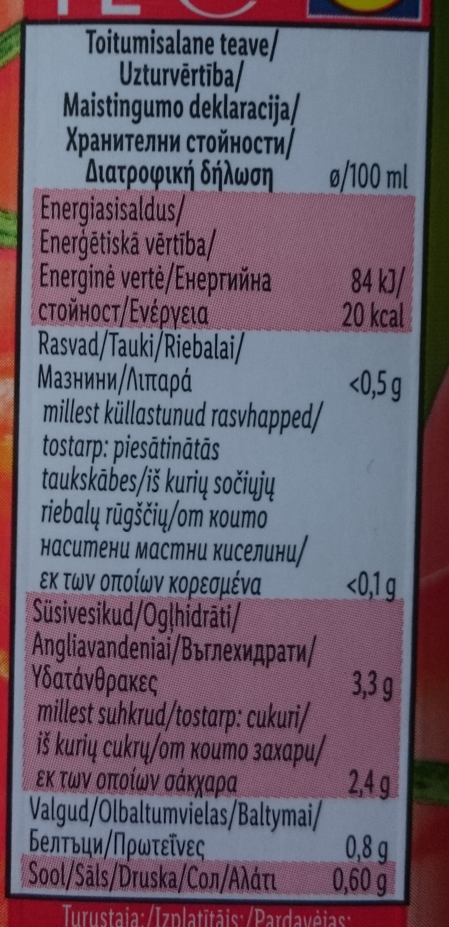 Allergens