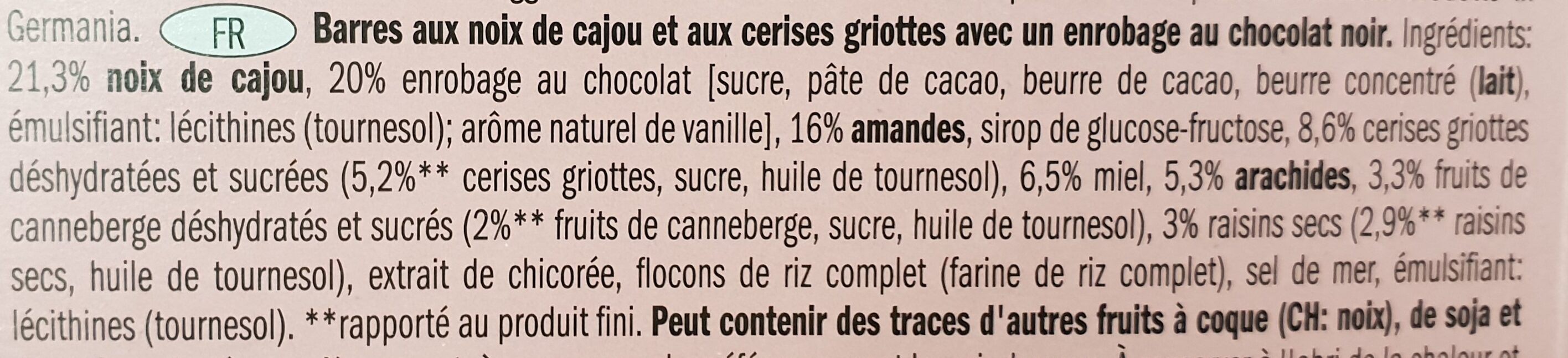 Additives