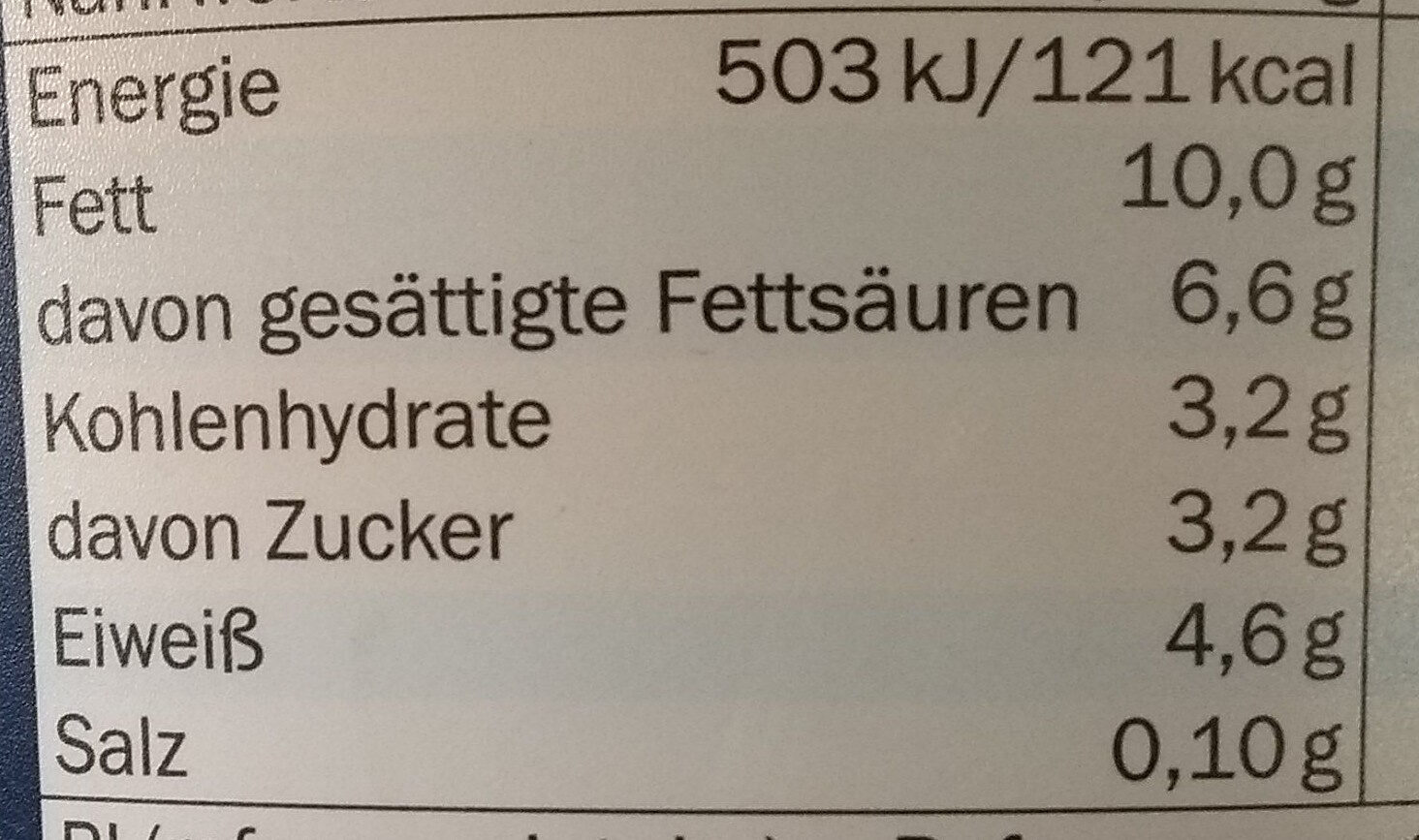 Allergens