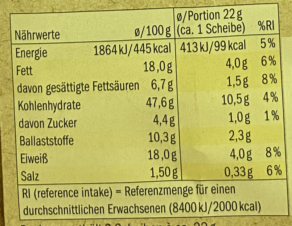 Allergens