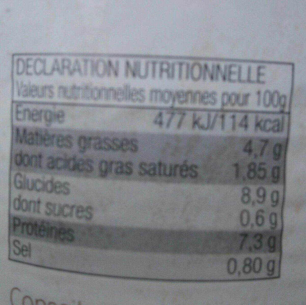 Allergens