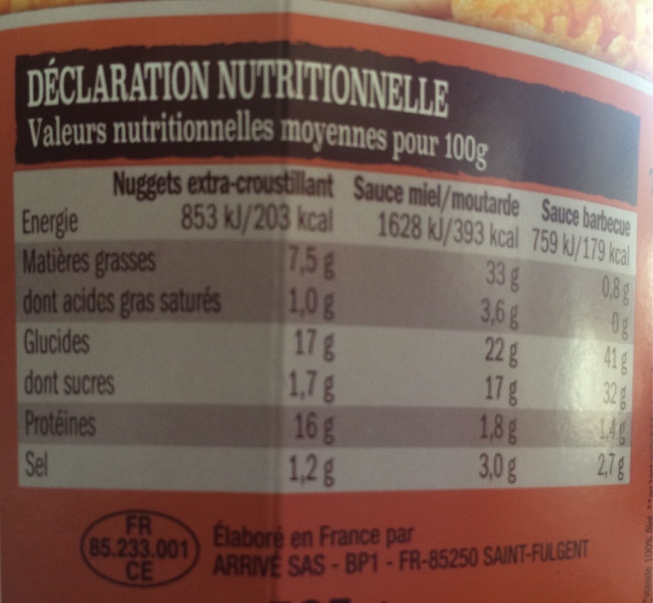 Allergens