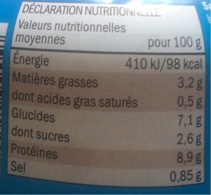 Allergens