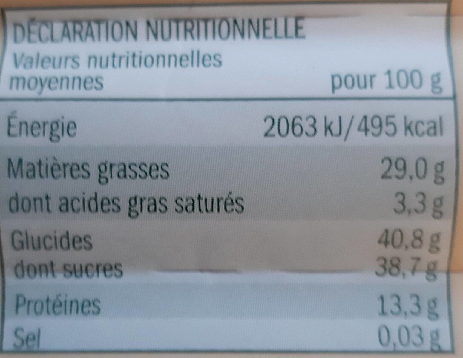 Allergens