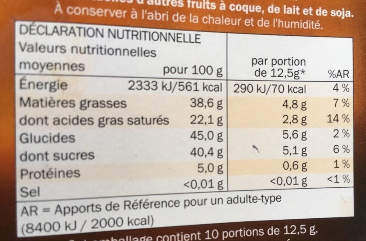 Allergens