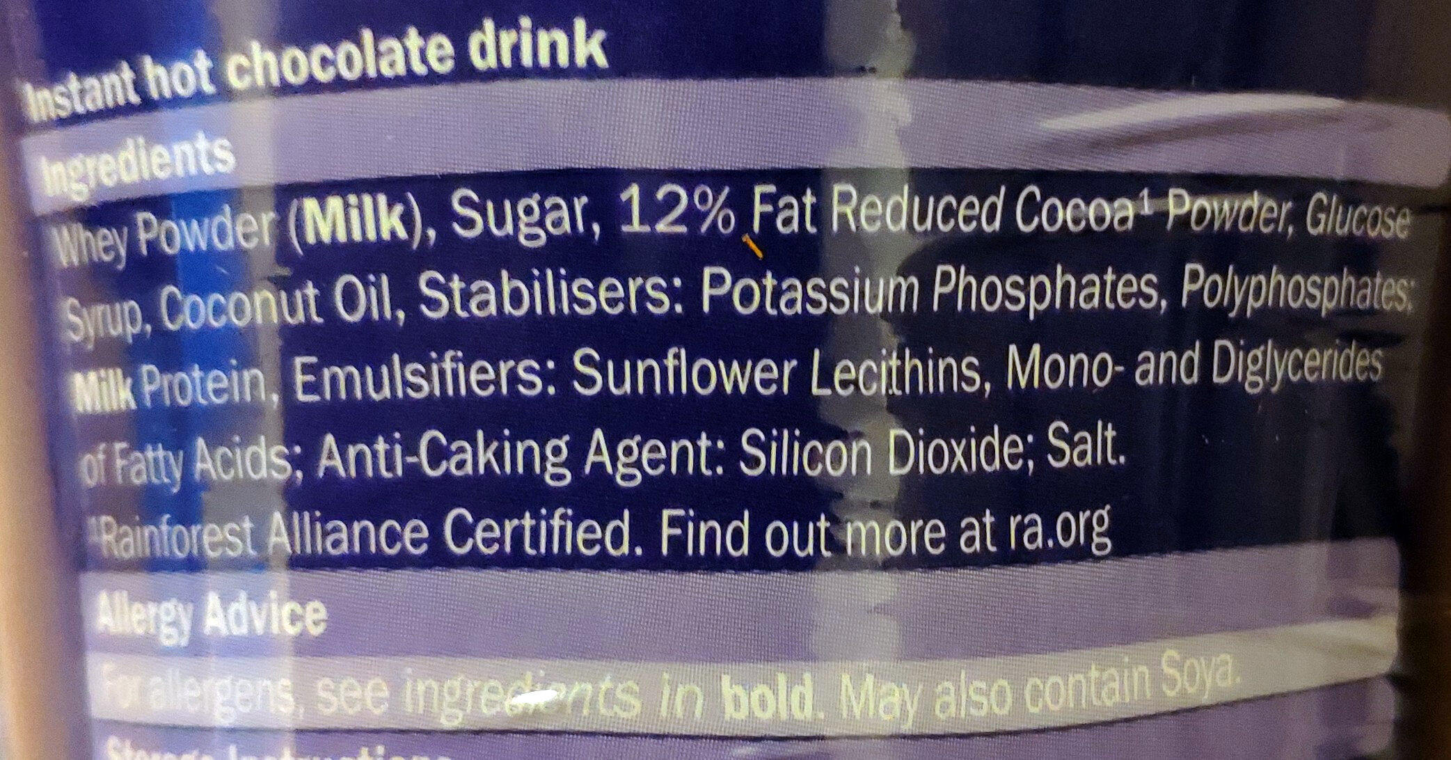 Additives