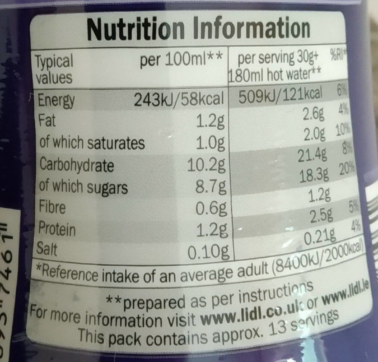 Allergens