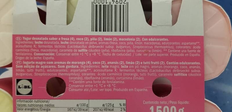 Additives