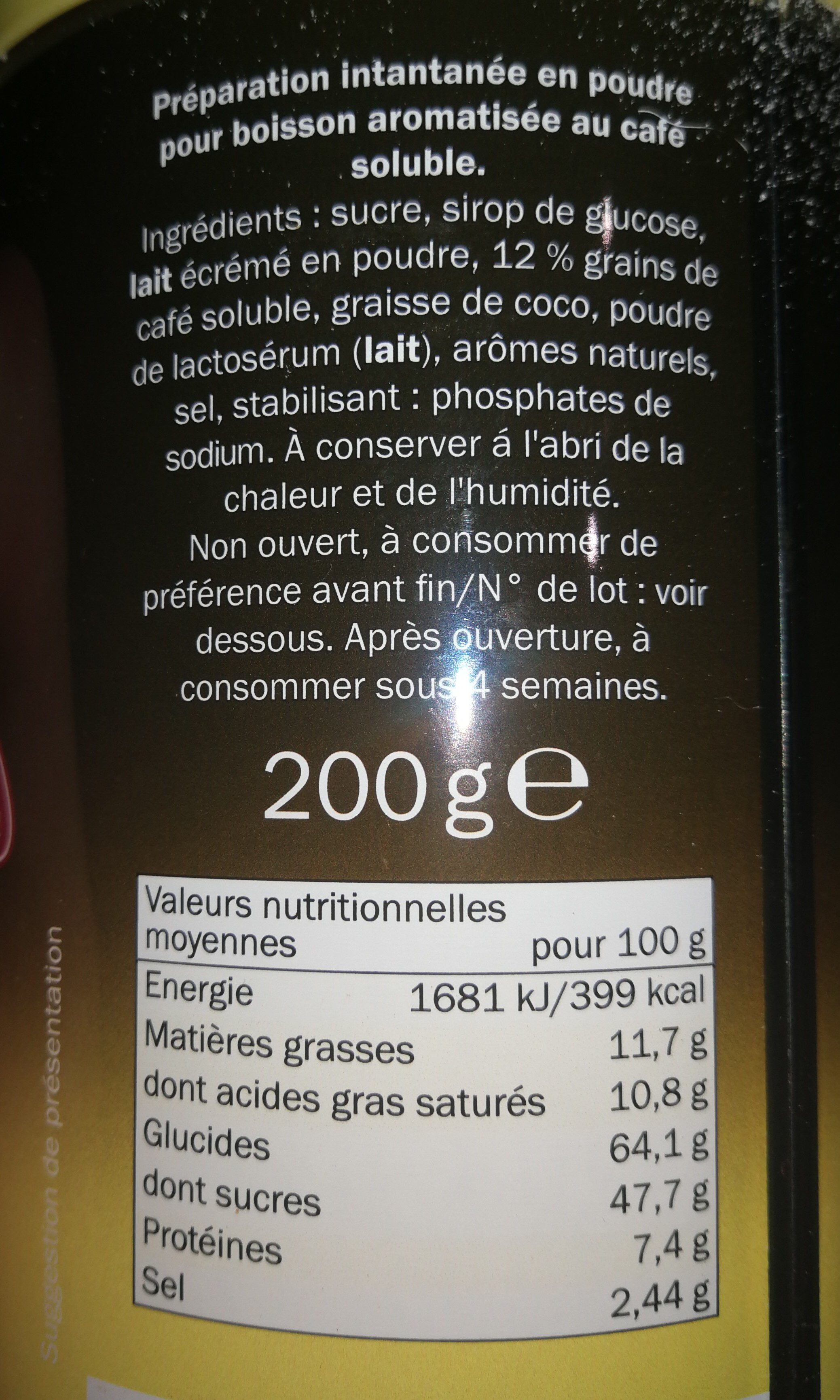 Additives