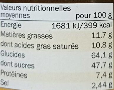 Allergens