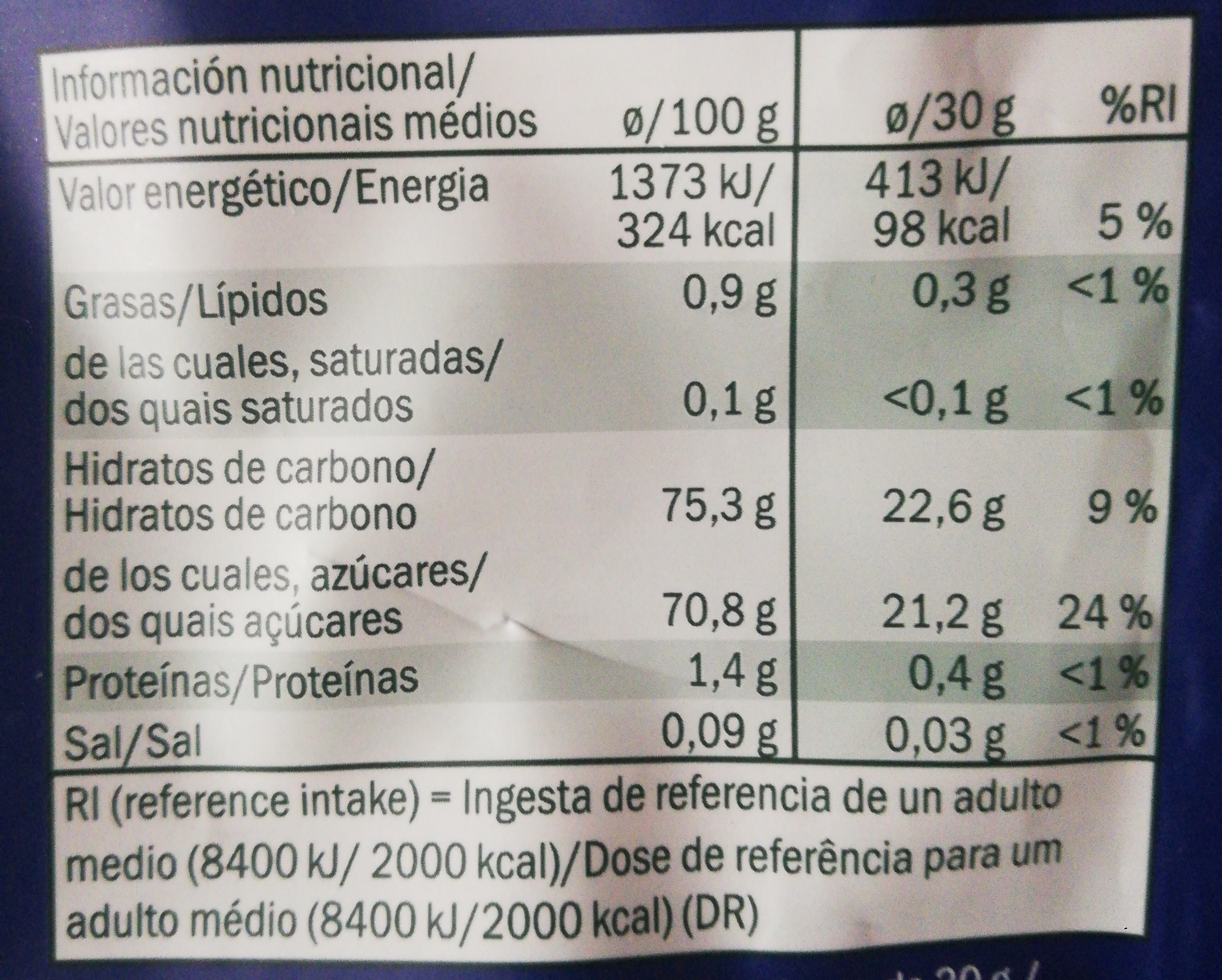 Allergens