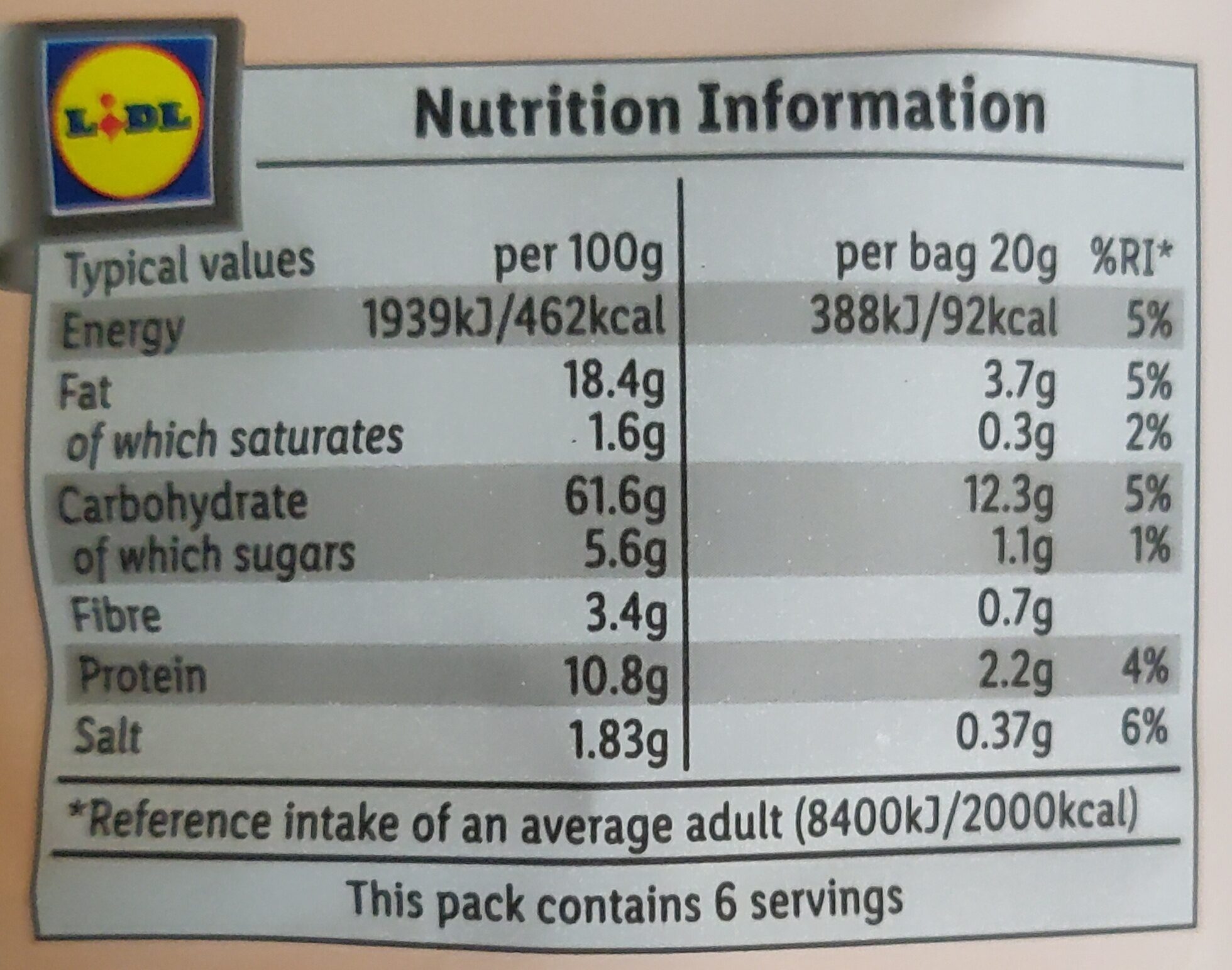 Allergens
