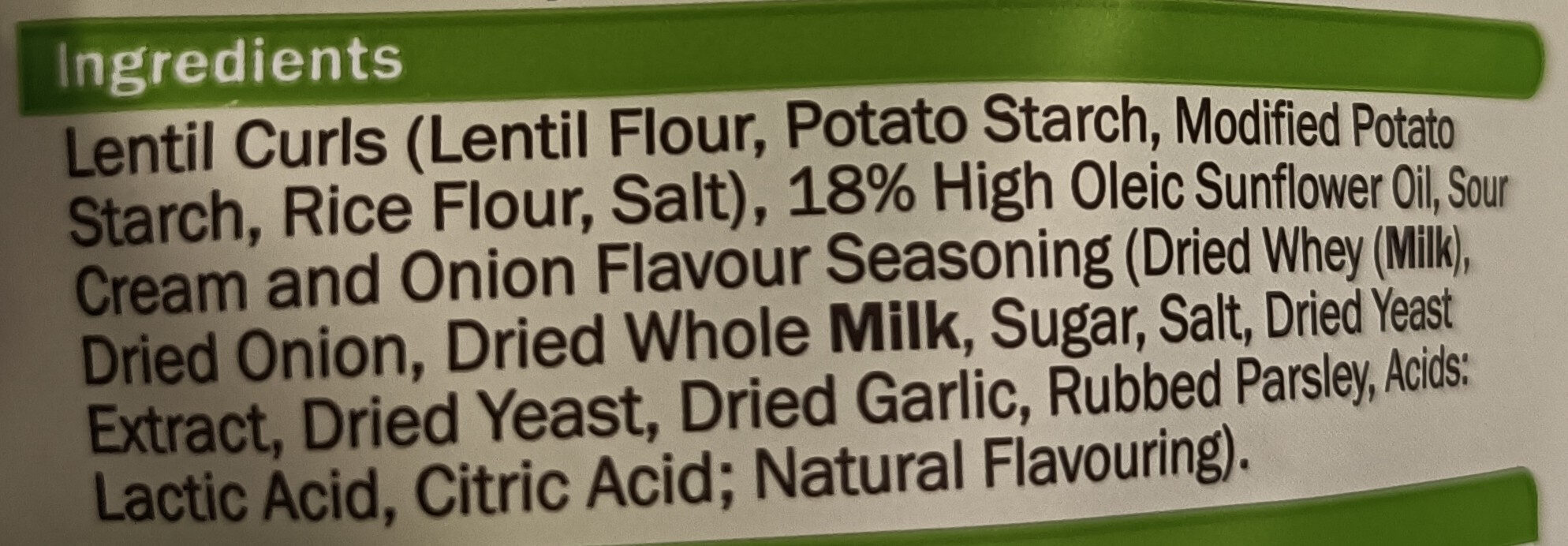 Additives
