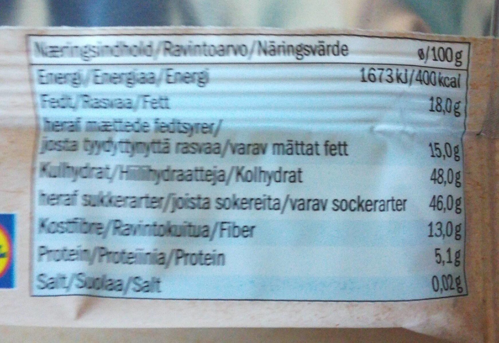 Allergens