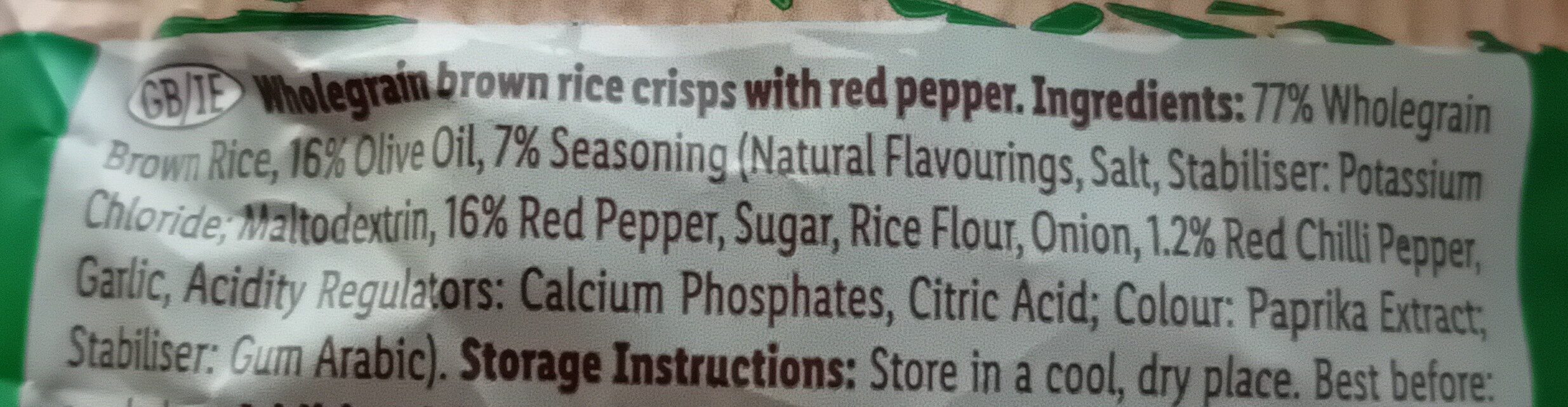 Additives
