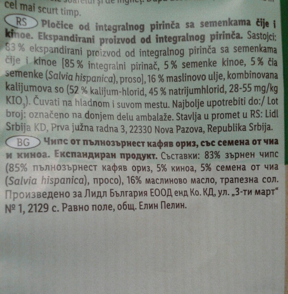 Additives
