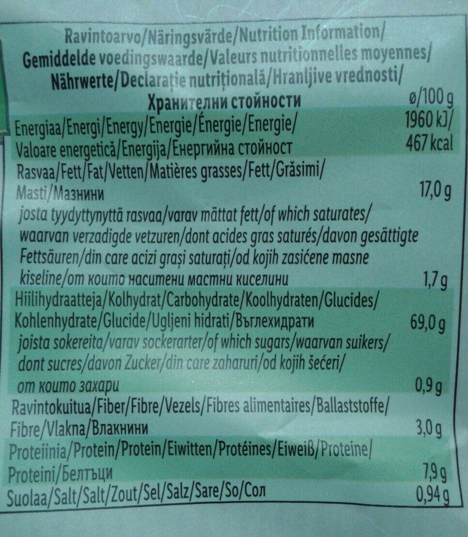Allergens