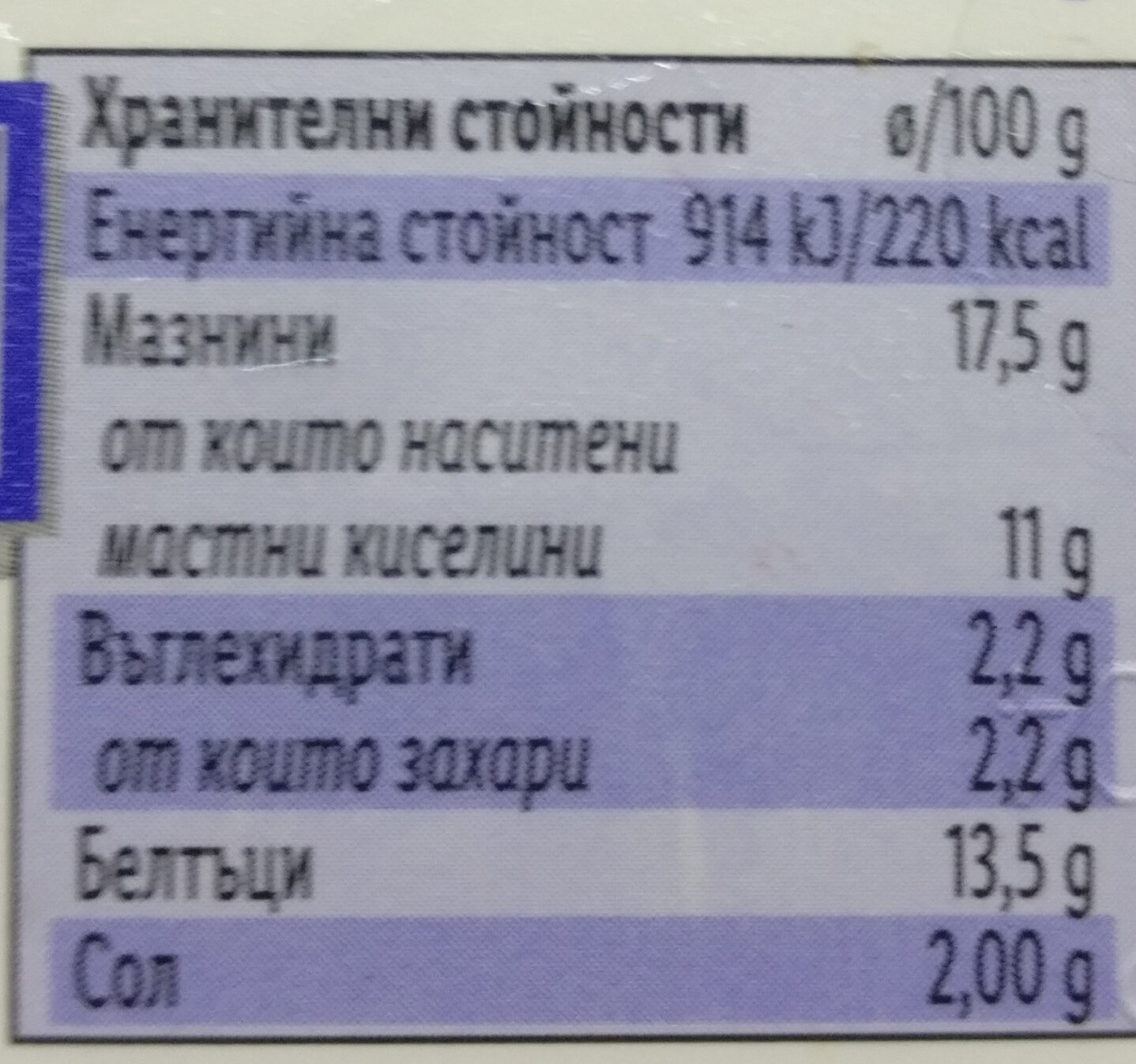 Allergens