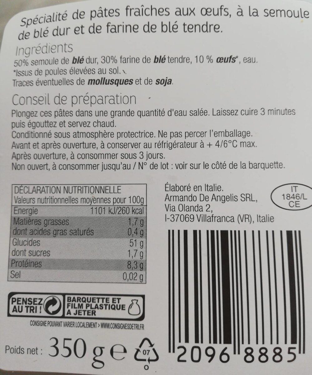 Allergens