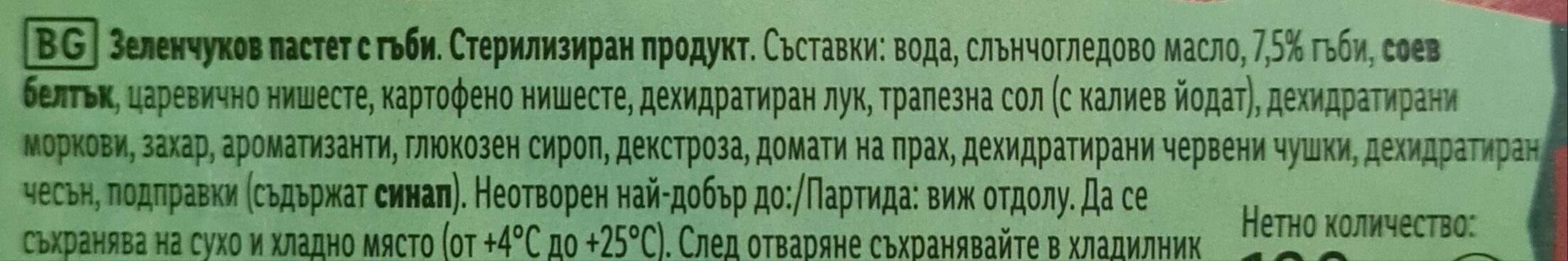 Additives