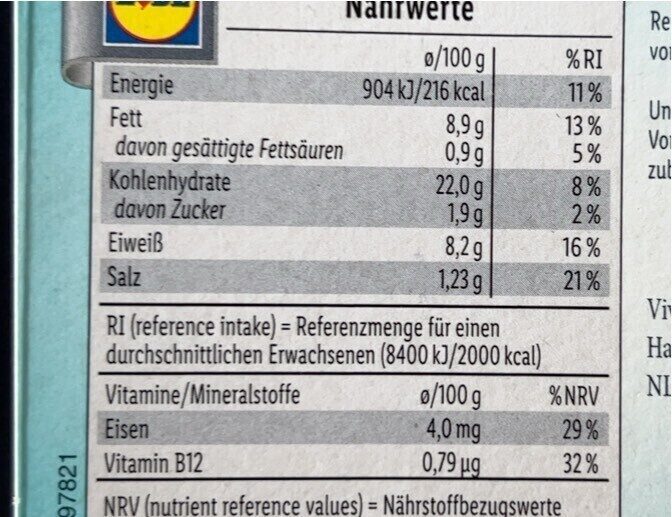 Allergens