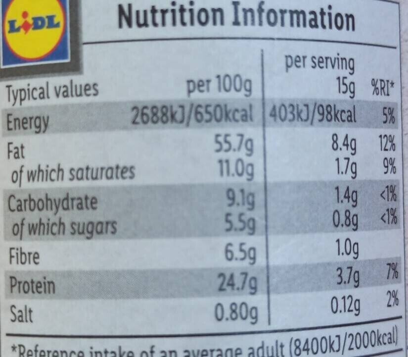 Allergens