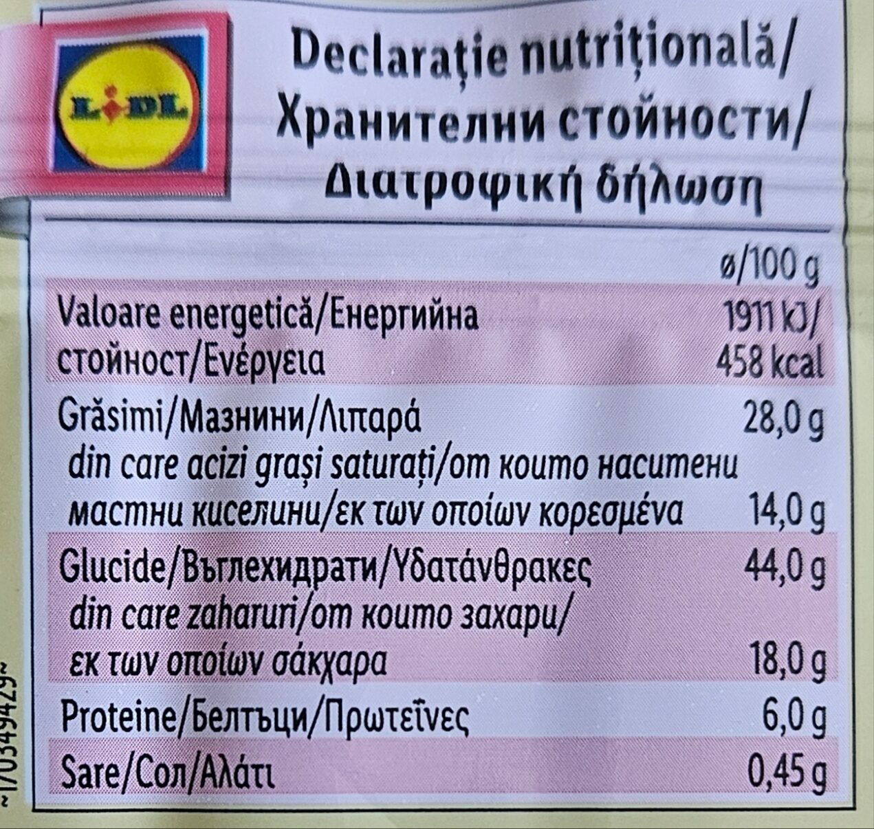 Allergens